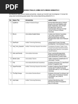Pengumuman Finalis 6 Cabang Lomba Gemastik 9