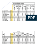 Paoe Summary Report 2015-16