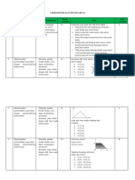 LP Pengetahuan