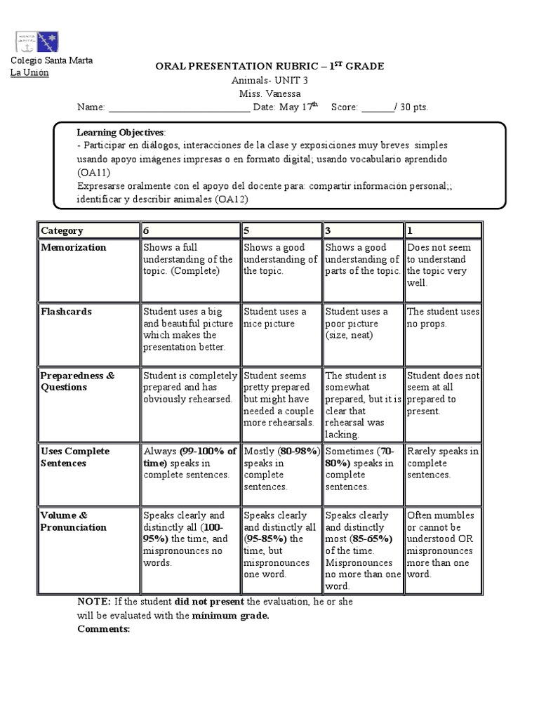 oral presentation rubric grade 1