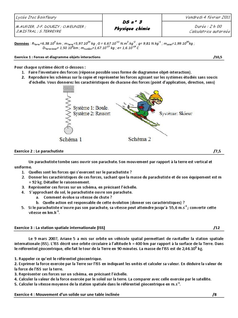 Sans Soucis D échelle Représenter Cette Force Sur Le Schéma Ci dessous MEUNIER Enonce Sujet Ds 3 1427642995 | PDF | Atomes | Noyau atomique