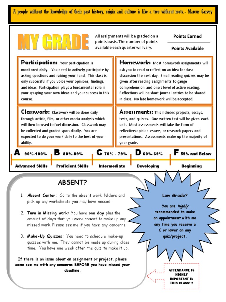 Classroom Policies & Grading Guide | PDF | Homework | Educational ...
