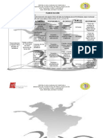 Plan de Accion ETI 2014-2015