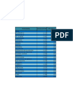 Precios Unitarios (1)