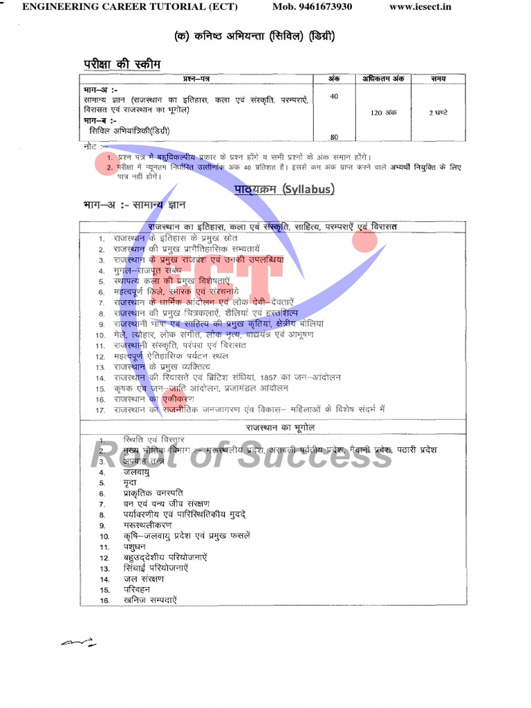 CT CT CT : (Syllabus) | PDF