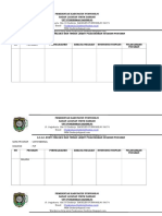 4.2.1.e. Bukti Evaluasi Dan Tindak Lanjut Pelaksanaan Kegiatan Program