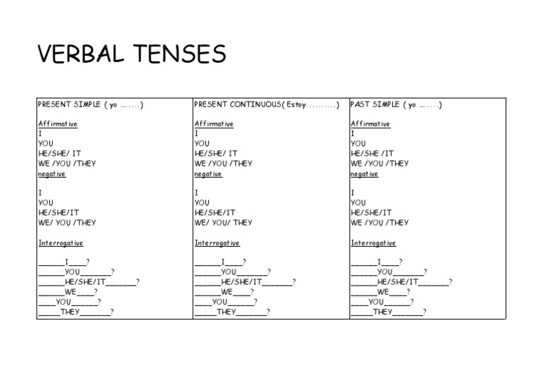 Understanding English Verbal Tenses | PDF | Language Arts & Discipline