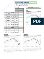 Investing Ideas - 06 01 2010 Review