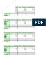 25Almoco_Semanal_Para4Funcionarios