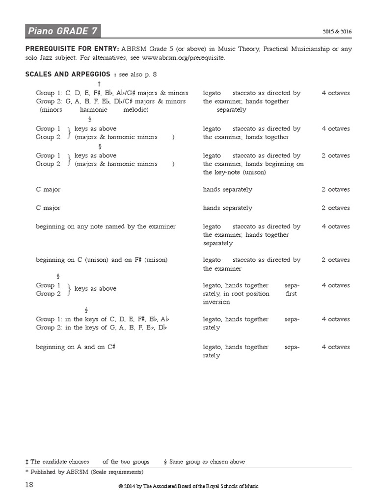 ABRSM COMPLETE GUIDE TO PIANO SYLLABUS | Chord (Music) | Minor Scale