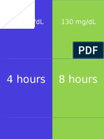 101 MG/DL 130 MG/DL