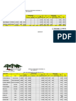 Formatos de Nominas Mensuales