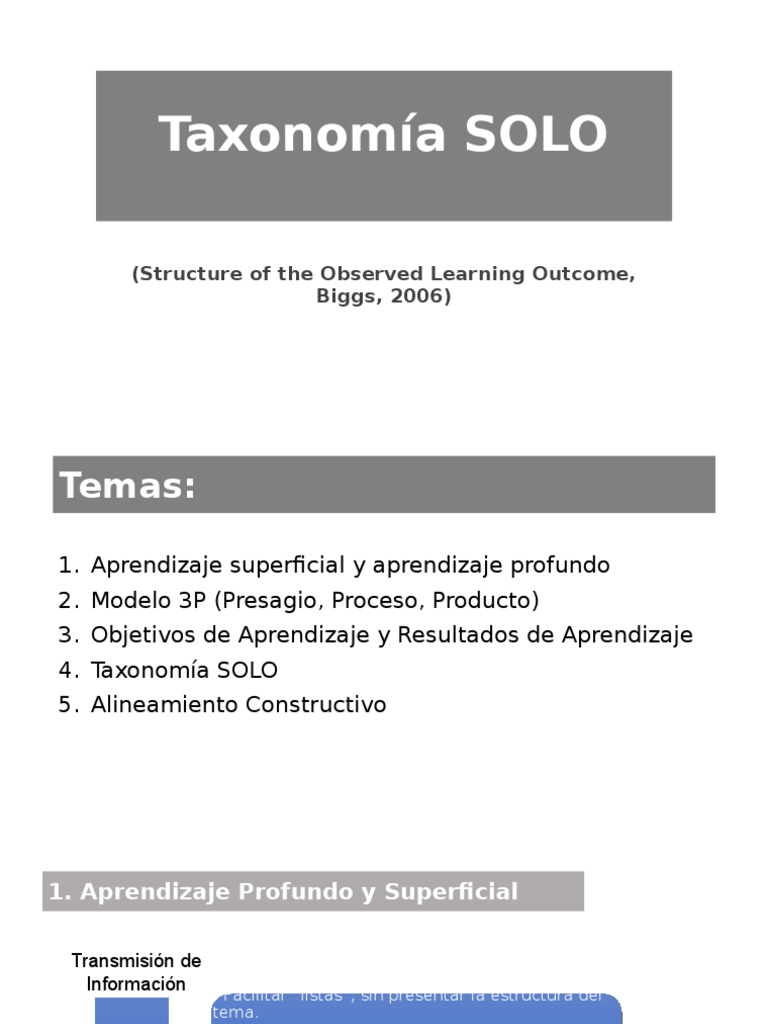 Taxonomía SOLO Taxonomía (biología) Aprendizaje