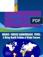 Dengue pada Anak