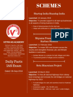 Daily Facts IAS Exam: Startup India Standup India