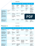 Agile One Pager PDF