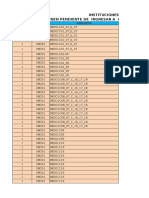 Matriz de Instituciones Cas Zona 1