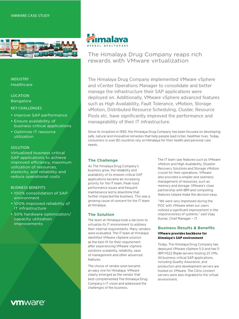Himalaya face wash case study image