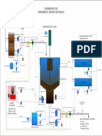 915 Anexo N 8 Diagrama de Flujo