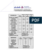 tabla de dosificaciones para concretos y morteros.pdf