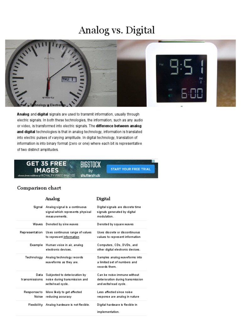 Analog vs Digital Difference and Comparison Diffen Analog vs Digital Difference and Comparison Diffen