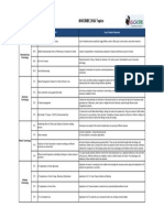 iNSCRIBE 2016 Topics: Technology Field Exact Problem Statement Topic