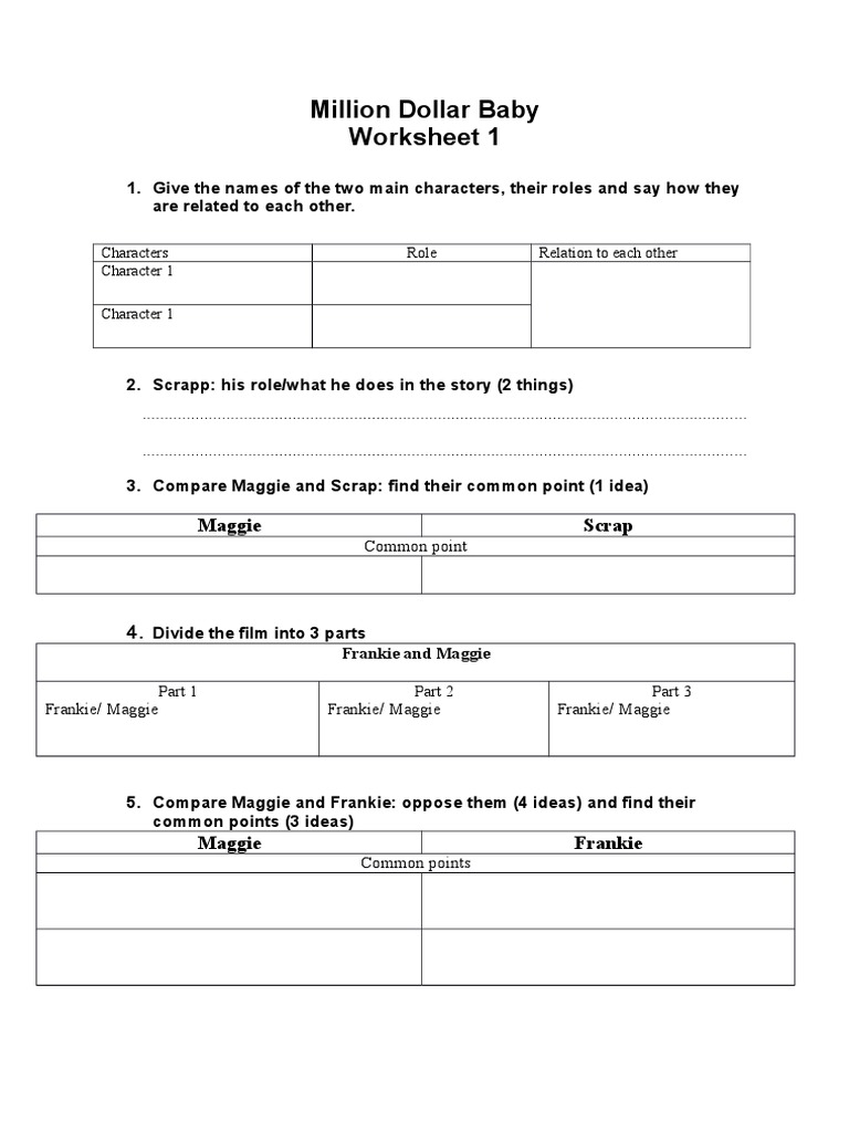 Million Dollar Baby Character Analysis Worksheet | PDF