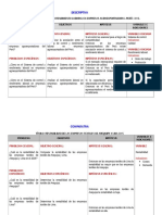 Matrices de Consistencia