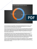 Graph Scientific Literacy III