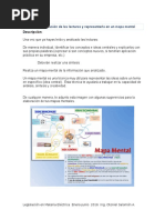 Reglas Del Mapa Mental