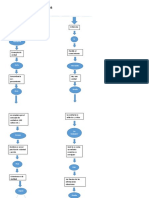 Segunda Parte Del Mapa