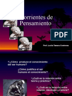 Corrientes de Pensamiento