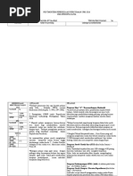 Postmortem Peperiksaan Percubaan SPM 2016 - Kimia