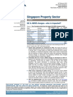 CreditSuisse SingaporePropertySectorQCABSDcharges-whoisimpacted- Feb 02 2016