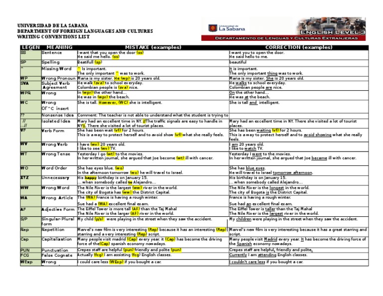 List of Writing Conventions 2015 1 Philology Grammar Free 30