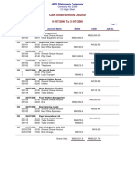 JWS Stationery Cash Disbursements Journal