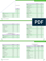 Tablas 2012 XIV Discapacidad PDF