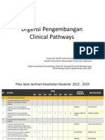 Urgensi Pengembangan Clinical Pathways