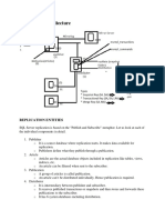 Replication Architecture