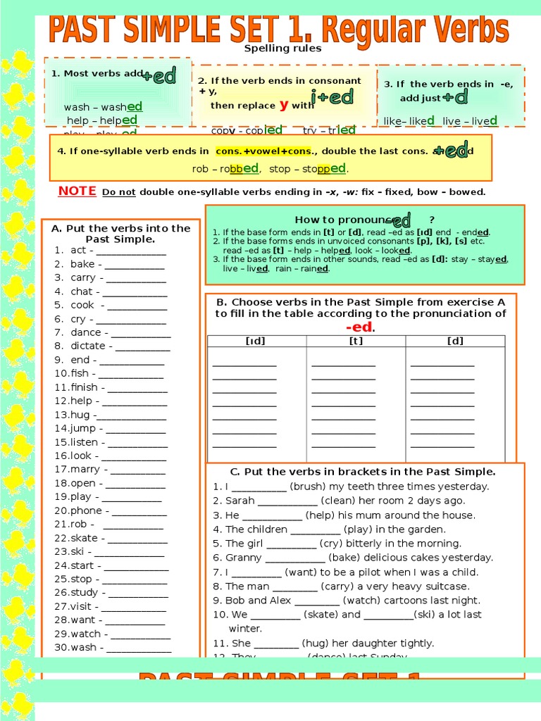 ed-pronunciation-past-simple-exercises-syntax-linguistic-morphology