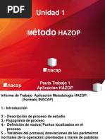 Hazop Control Administrativo