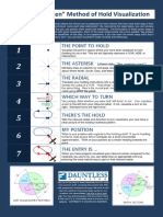 IFR Holds