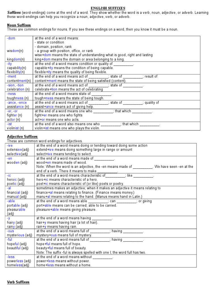 english-suffixes-adverb-adjective