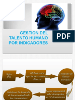 Indicadores de La Gestion Talento