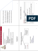 28-11 - I 4-12-2013 Proizvod Rastvorljivosti PDF