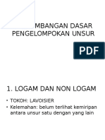 Perkembangan Dasar Pengelompokan Unsur