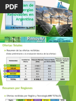 Download RenovAR Resumen Preliminar de Ofertas Recibidas by Cronistacom SN323266611 doc pdf