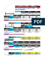 BeamLoadingAnalysis