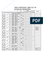 Tabla de Sensores ZJ 96 5.2-Model