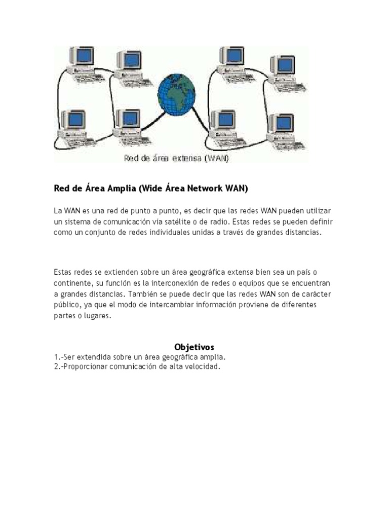 Las Redes Wan y Lan PDF | PDF | Red de área amplia | Topología de la red
